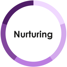 Nurturing